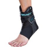 亞馬遜熱銷高端保健護具盤點 200元以上精品如何守護您的健康